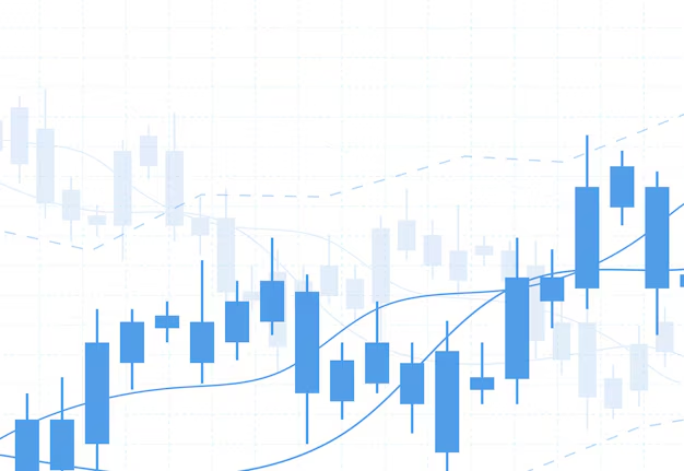 Analyzing Top Oversold Stocks: Aszenica, Adobe, Caterpillar, ADI, and Apple