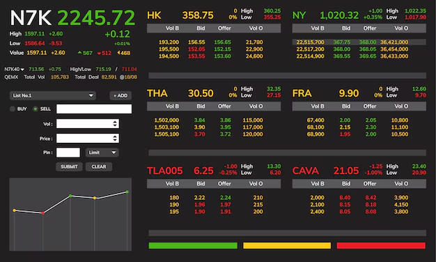 How to Create an Effective Trading Journal: Tips and Best Practices
